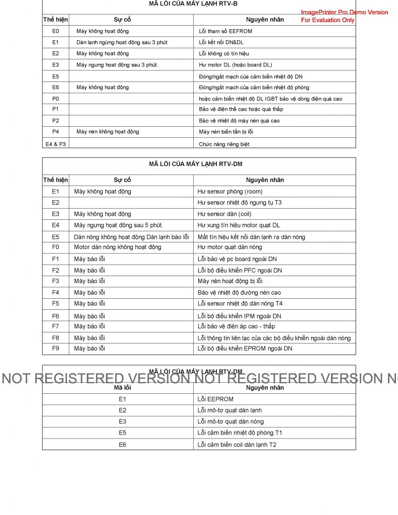 ma loi may lanh reetech_11_1